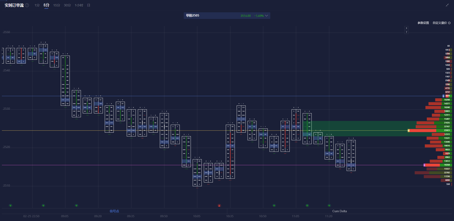 最新消息:美国特勤局在白宫附近开枪事件