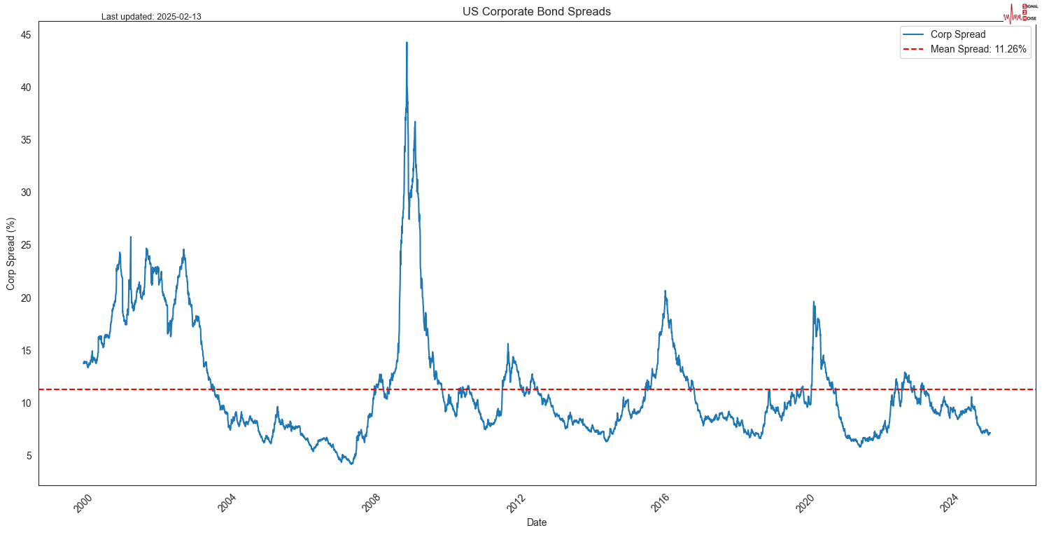 特朗普指出乌克兰冲突的伤亡情况大于官方数据