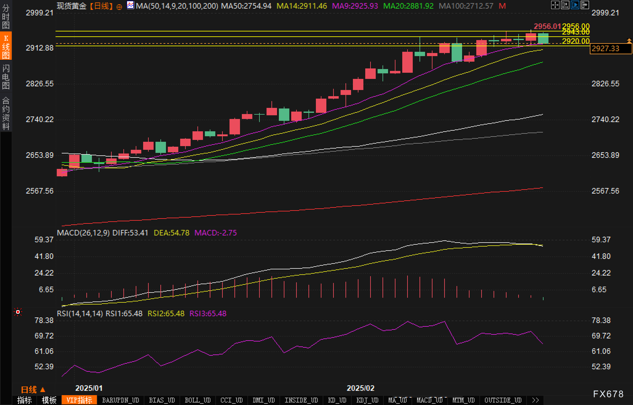 特朗普:乌克兰问题中的维和是较为简单的环节