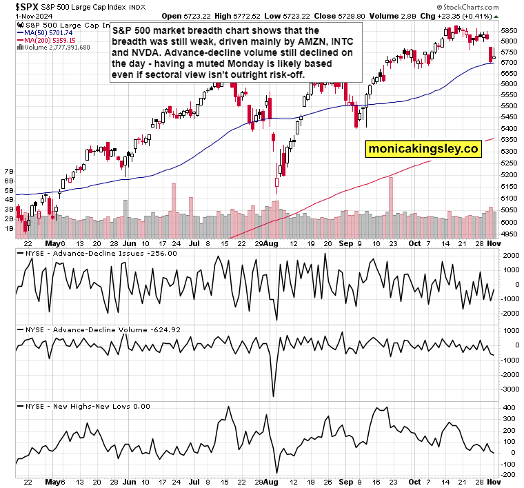 特朗普:不会对“金卡”施加太多限制。