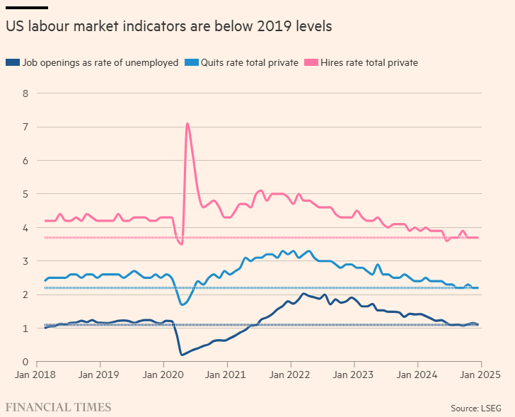美联储博斯蒂克:美联储应保持稳定,关注全球经济动态。