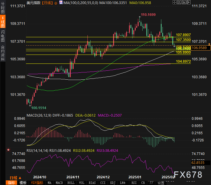 花旗分析铜关税前景,预计期货升水将反映有效税率的变化