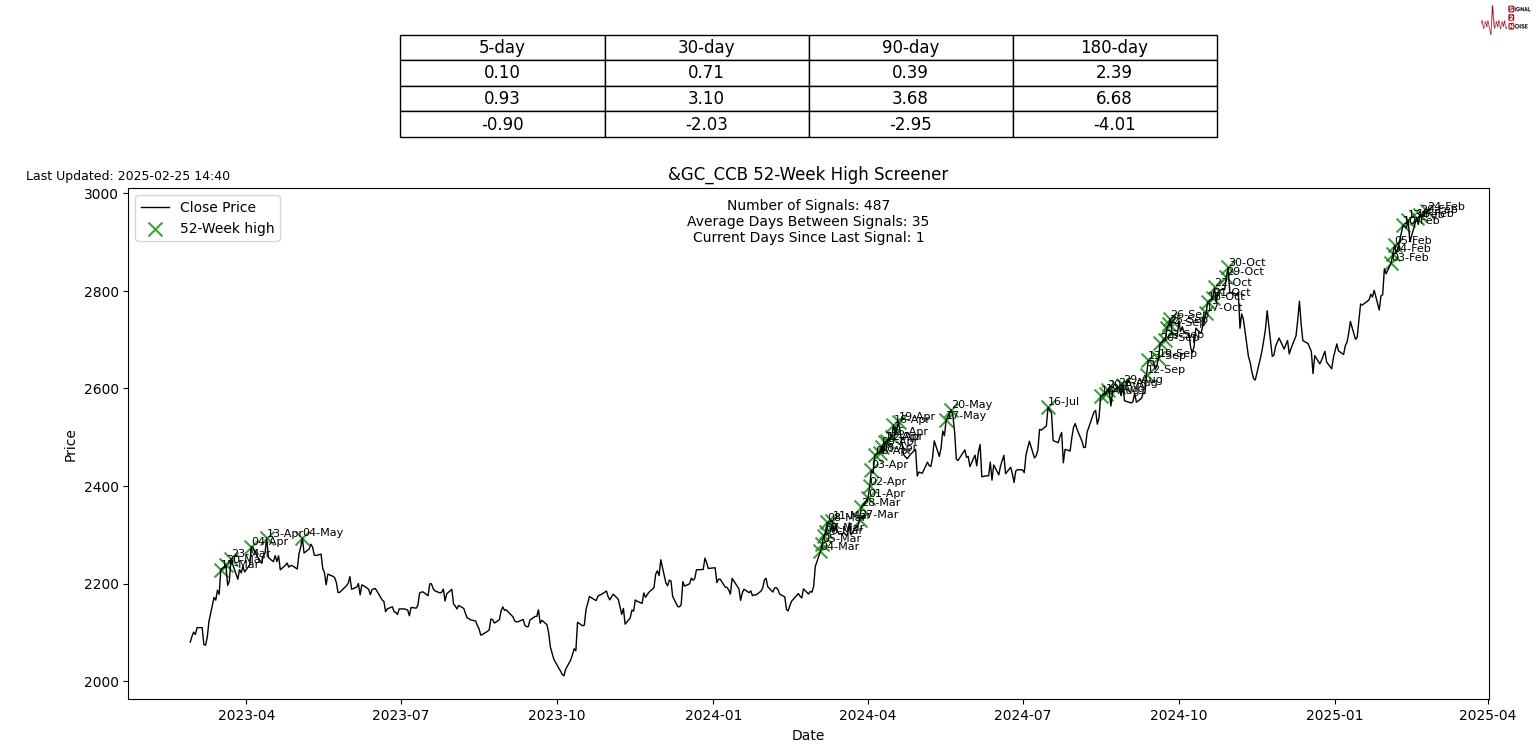 特朗普:北约,你们可以被忘掉了。