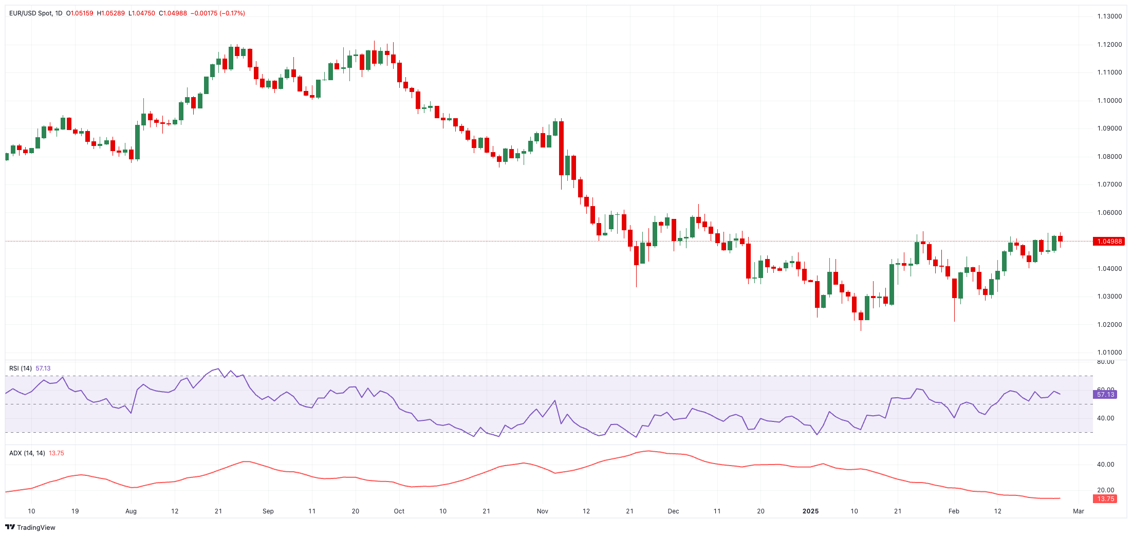 英伟达官方宣布人工智能芯片Blackwell需求激增,已大幅提升产量