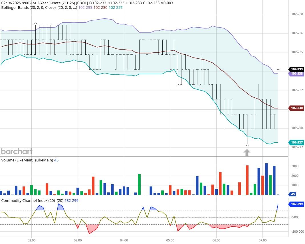 希腊制造业活动降至三个月低点,新订单增长放缓;