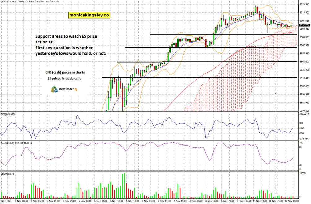 美联储博斯蒂克:预计职位盈亏平衡点降至7.5万至10万。