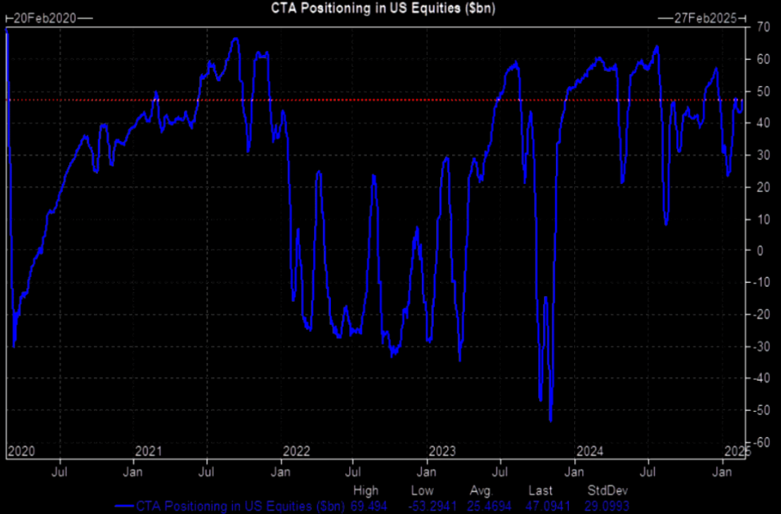 俄罗斯袭击乌克兰弹药库,乌克兰击落多架俄罗斯无人机