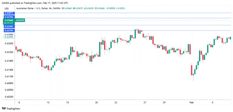 现货铂金市场动态