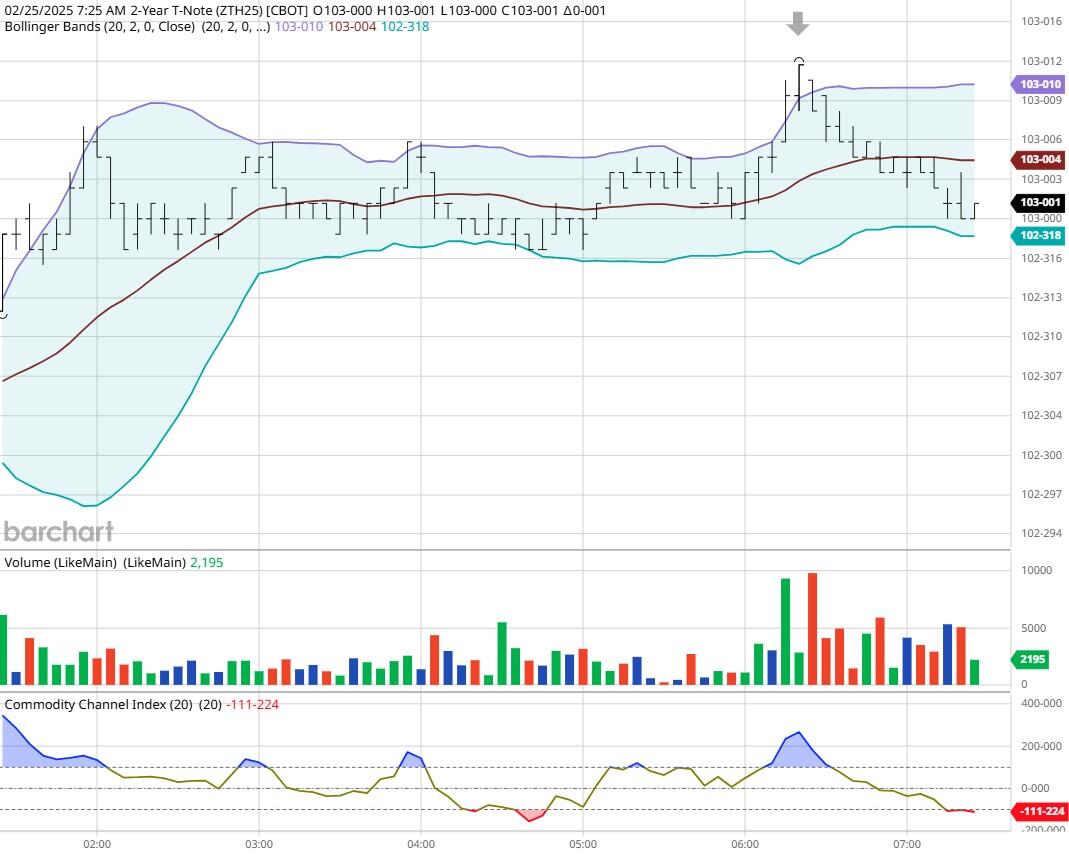 迪尔公司股东拒绝反 DEI 提案,此前特朗普曾施压苹果放弃多元化计划。