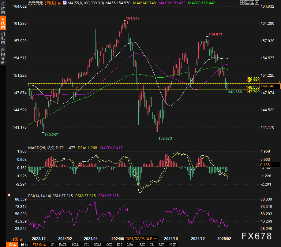 美国卫生部长指出得克萨斯州麻疹疫情较为常见