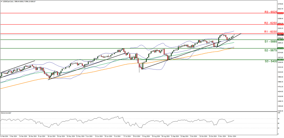英伟达CFO:预计对中国的出货量将在数据中心业务营收中保持稳定,星际之门(Stargate)数据中心将使用Spectrum - X以太网技术。预计网络部门将在本财年第一季度恢复增长,毛利率将在本财年后期升至约70%。