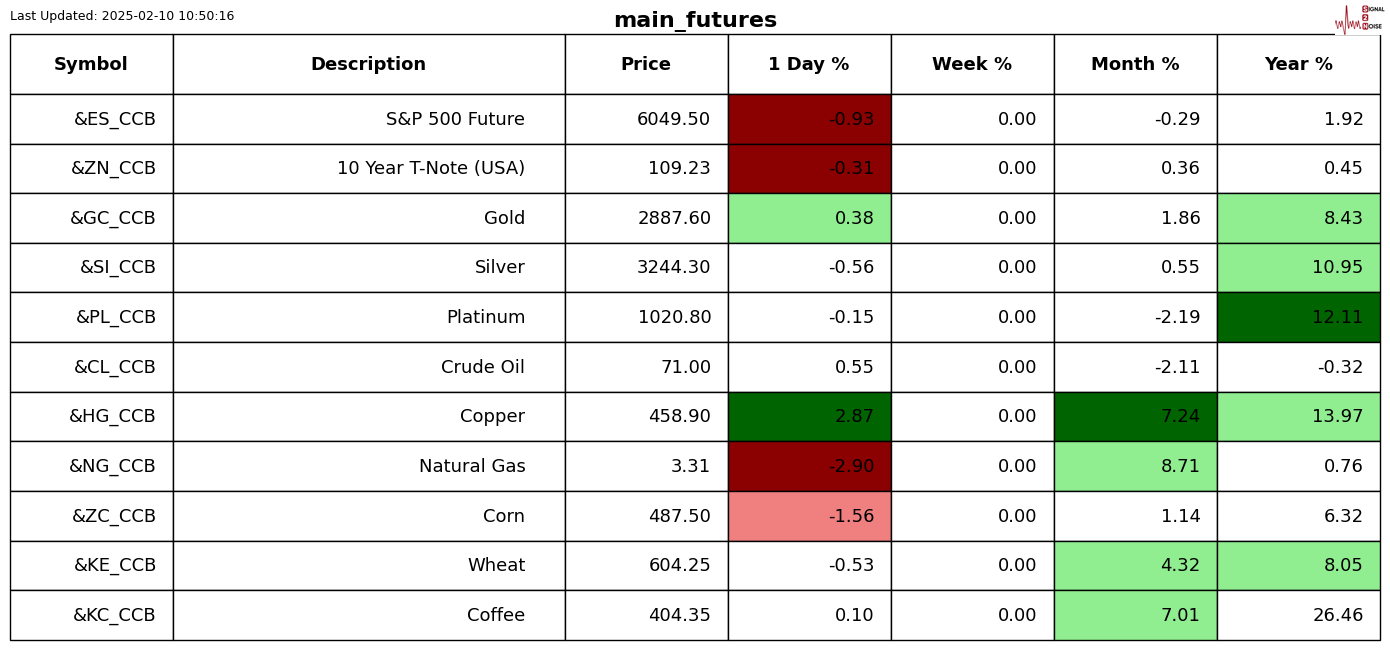 消息:扎克伯格“元宇宙公司”Meta Platforms旗下社交平台Instagram可能会将Reels单独作为一个APP