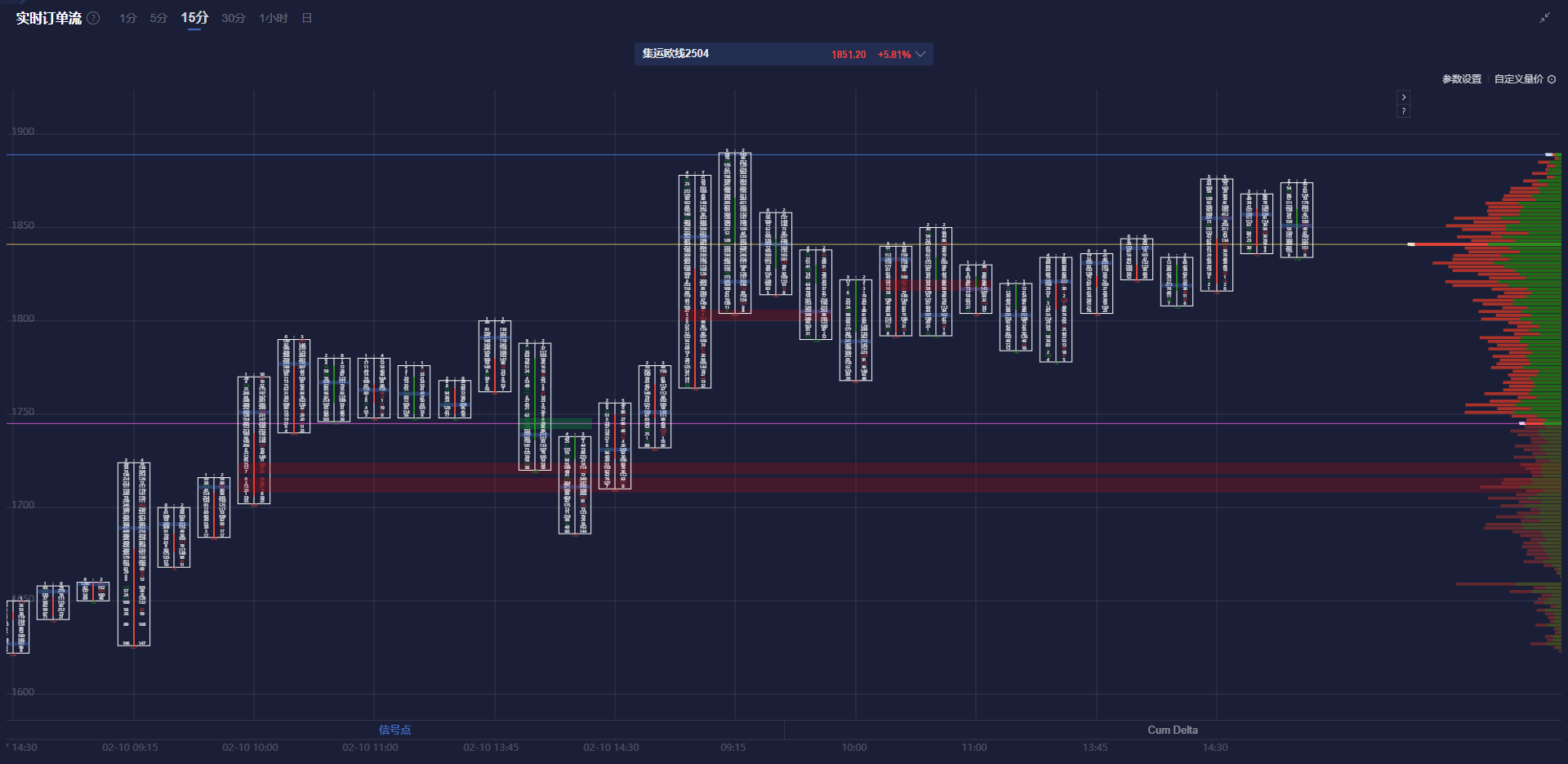 泽连斯基表示与特朗普的会晤安排在周五进行。