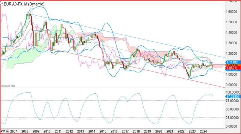 花旗分析铜关税前景,预计期货升水将反映有效税率的变化