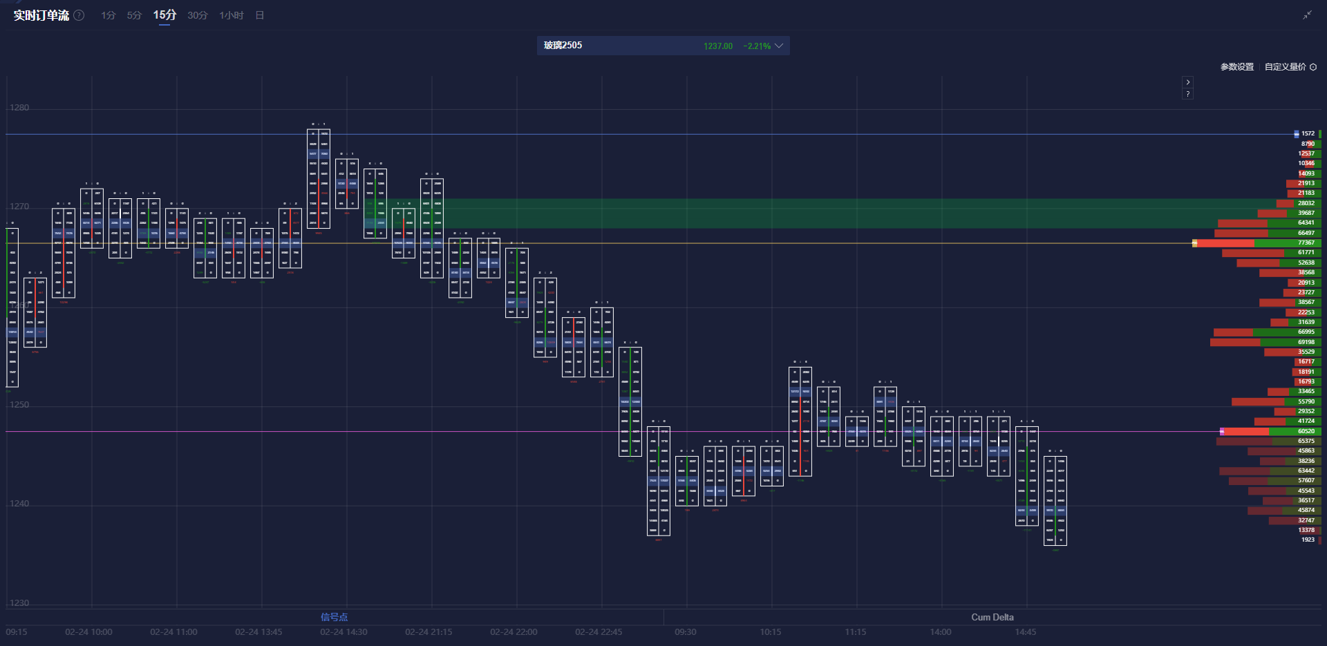 美国卫生部长指出得克萨斯州麻疹疫情较为常见