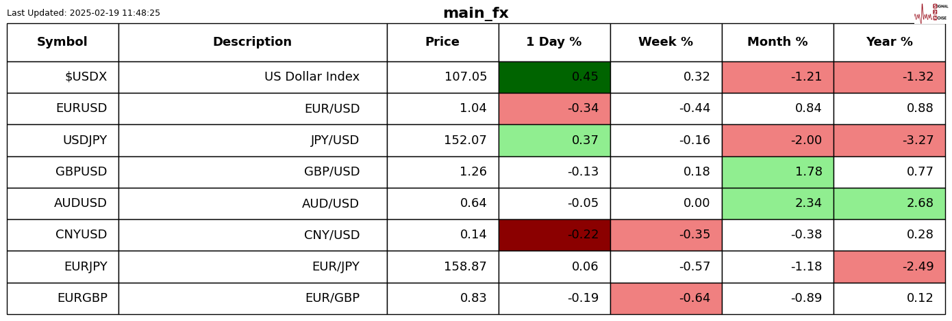 特朗普:北约,你们可以被忘掉了。