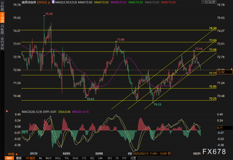 澳大利亚S&P/ASX200指数周一早盘上涨13.20点,涨幅0.17%,最新报7961.40点
