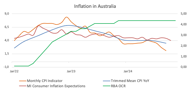 花旗预测:核电站重启与价格变化导致日本2025年液化天然气进口量大幅下降
