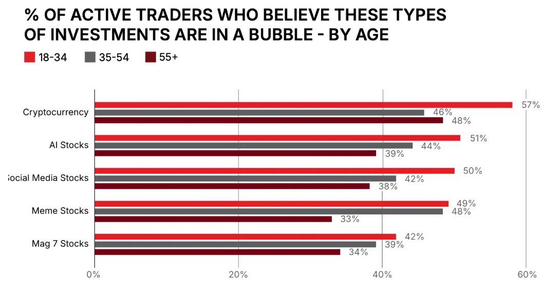 NYMEX3 月汽油期货和取暖油期货的最新收盘价格