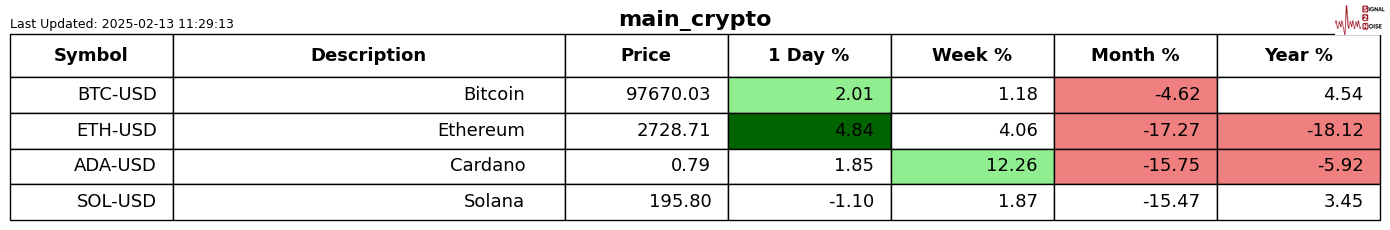 路透技术分析师分析指向,现货黄金可能会跌破每盎司2894美元的关键支撑位,并在未来几日内回调至2861美元至2879美元的区间。