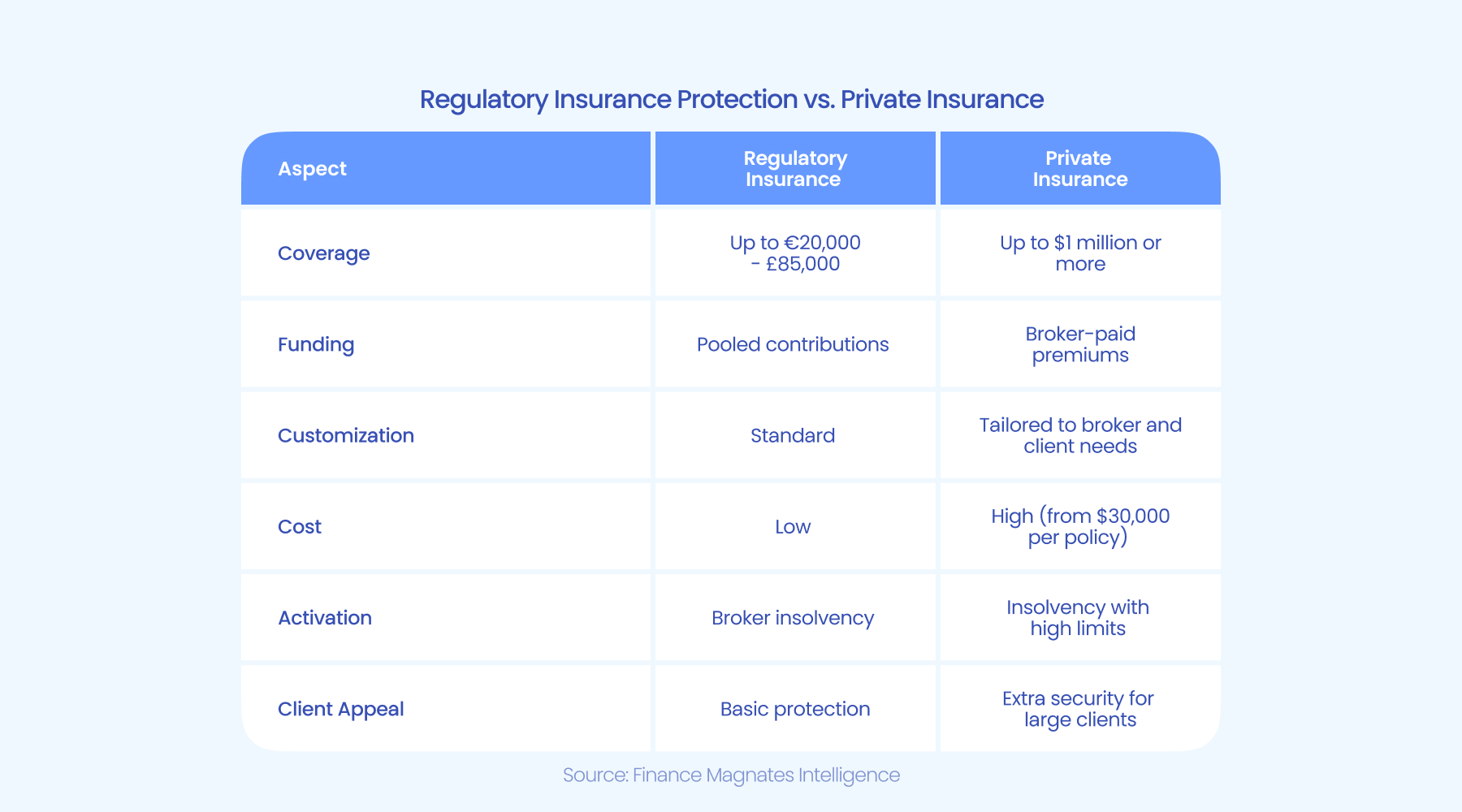 美联储降息预期分析:3月与5月的展望