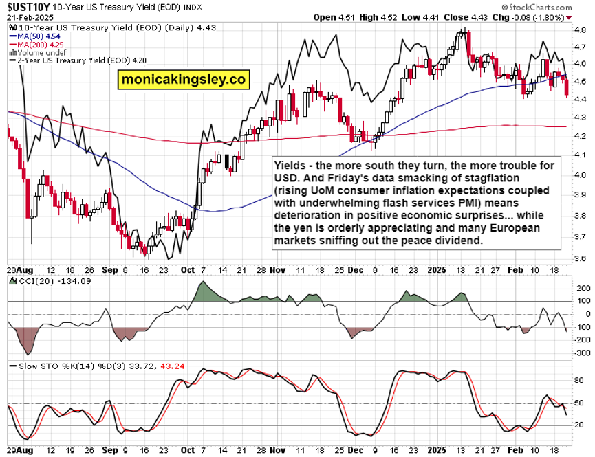 高盛:泰国央行今年或保持利率不变;