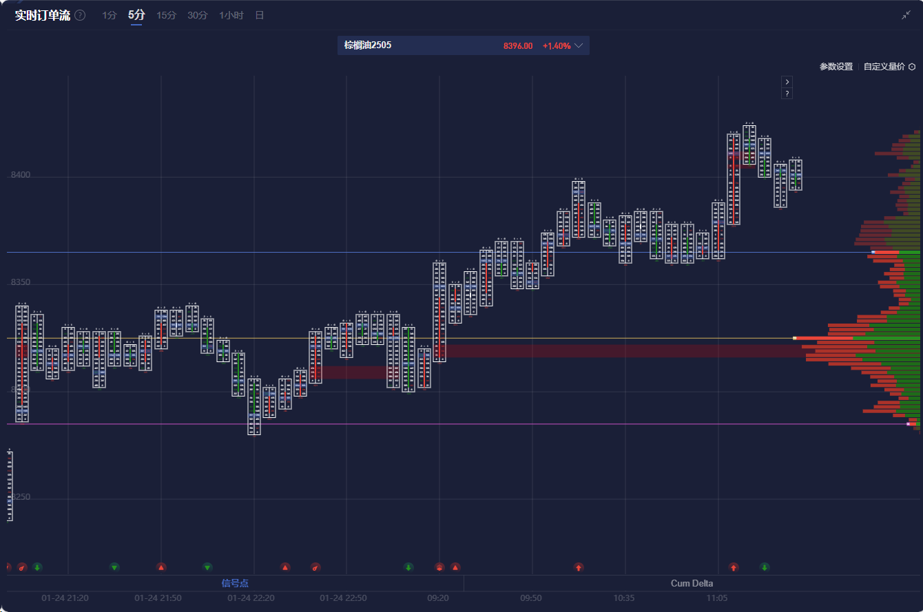 特斯拉(TSLA.US) Model Y焕新版将在上海超级工厂正式投产，2月下旬开始交付