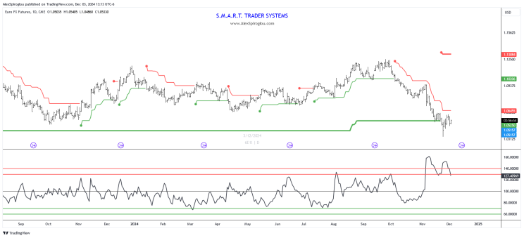 用户流失与竞争加剧，苹果(AAPL.US)流媒体平台面临亏损挑战