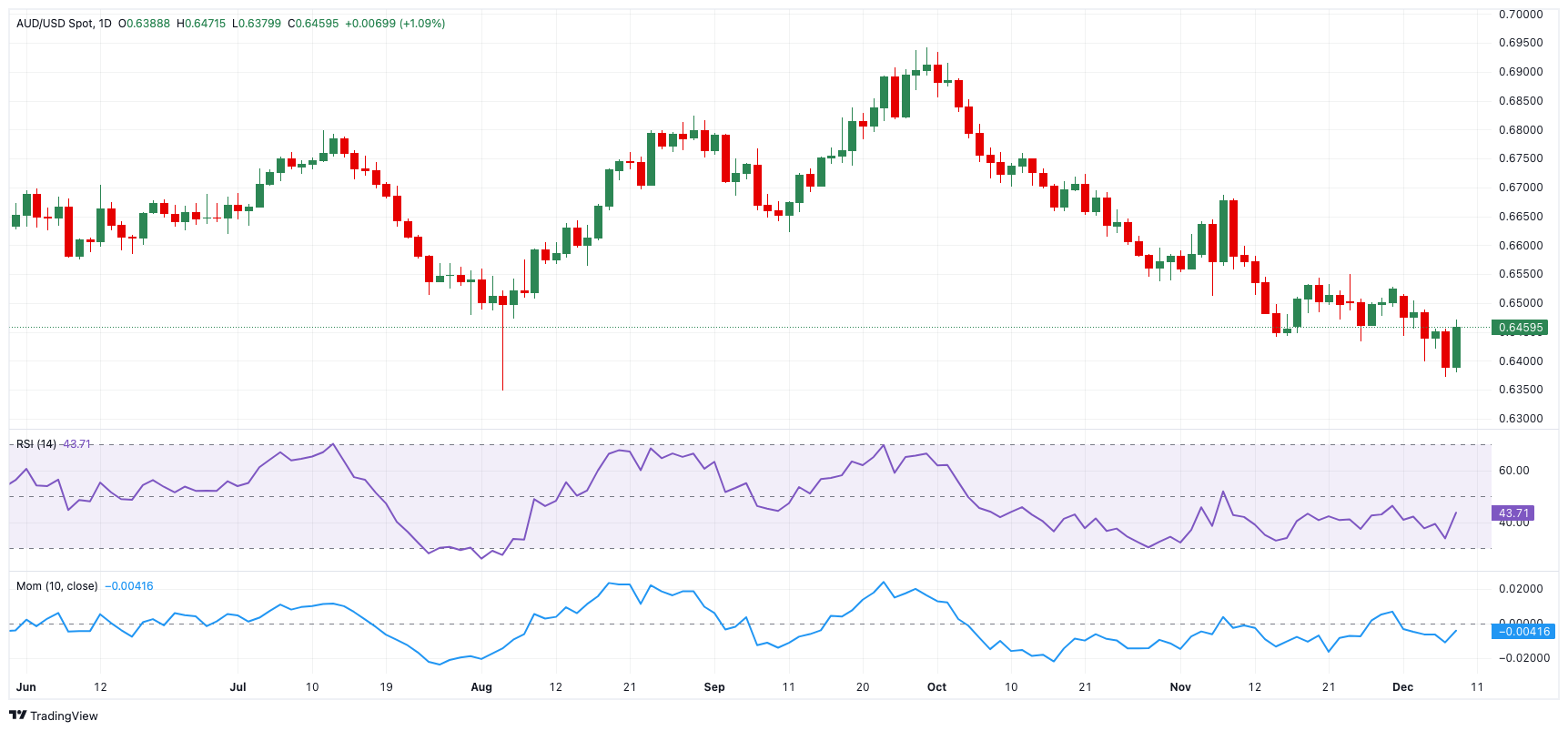 Equinox Gold(EQX.US)收购Calibre Mining，力图成为加拿大第二大黄金生产商