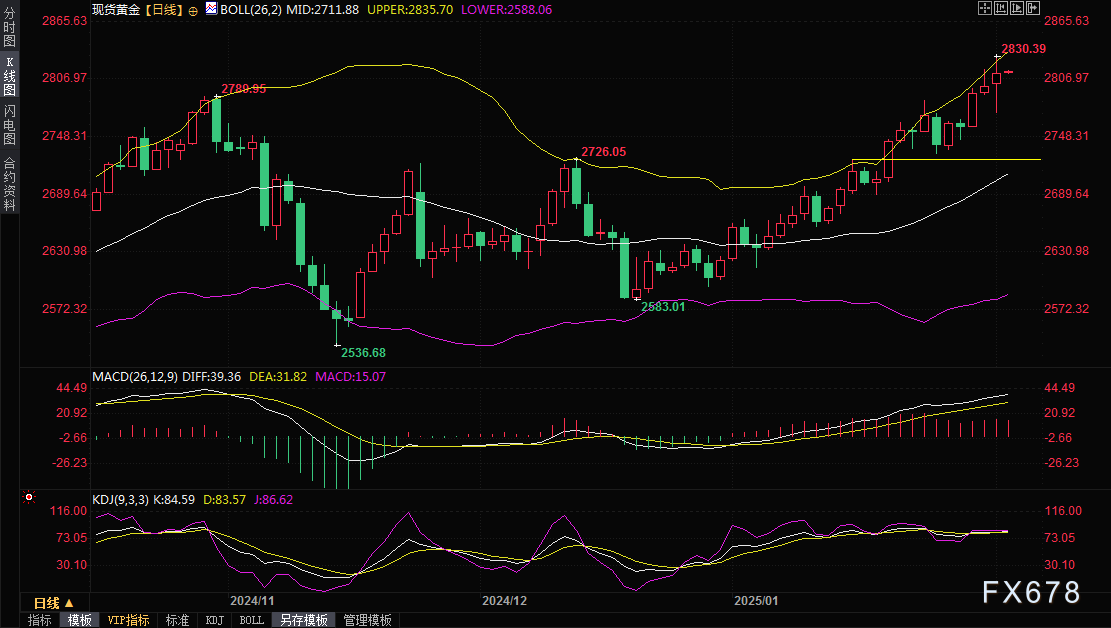 EBSWARE推出外汇专属交易平台，采用TradingView技术服务外汇经纪人