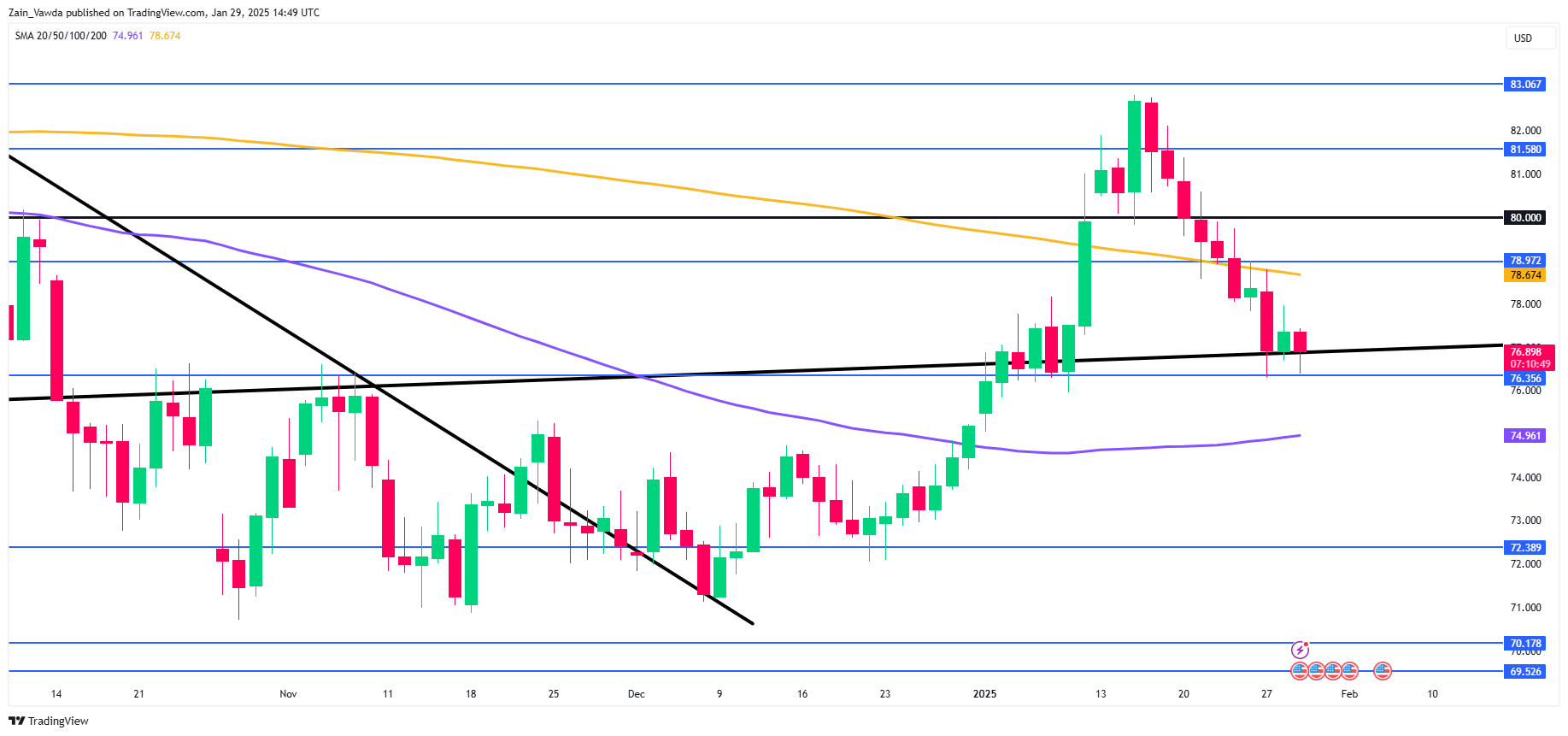 OPEC+面临抉择：增产还是维持现状？