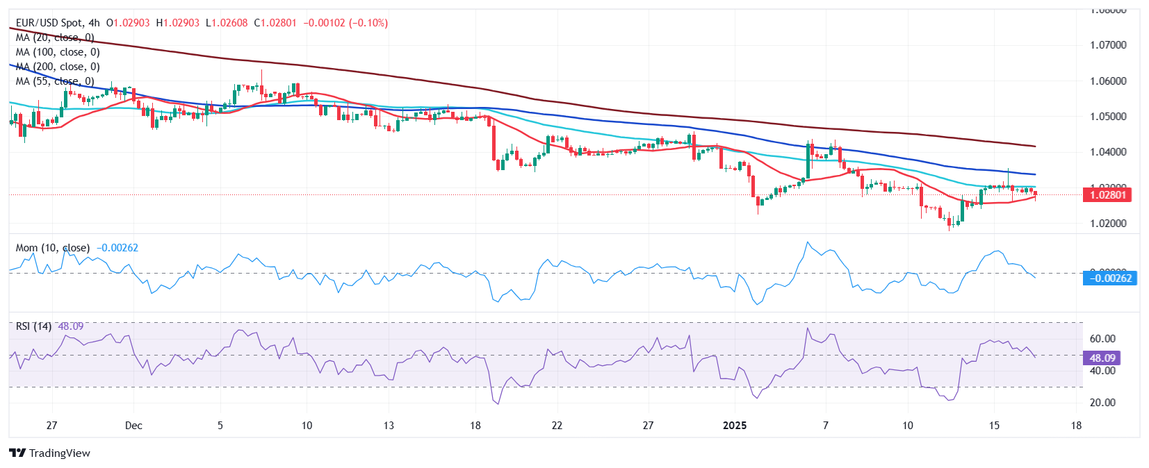 美银：赛富时(CRM.US)将成下一只优质GARP股 维持“买入”评级