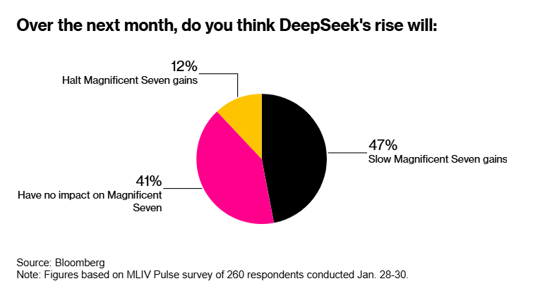 美股动态 | 特斯拉(TSLA.US)上涨超2% 人形机器人Optimus计划进入试生产