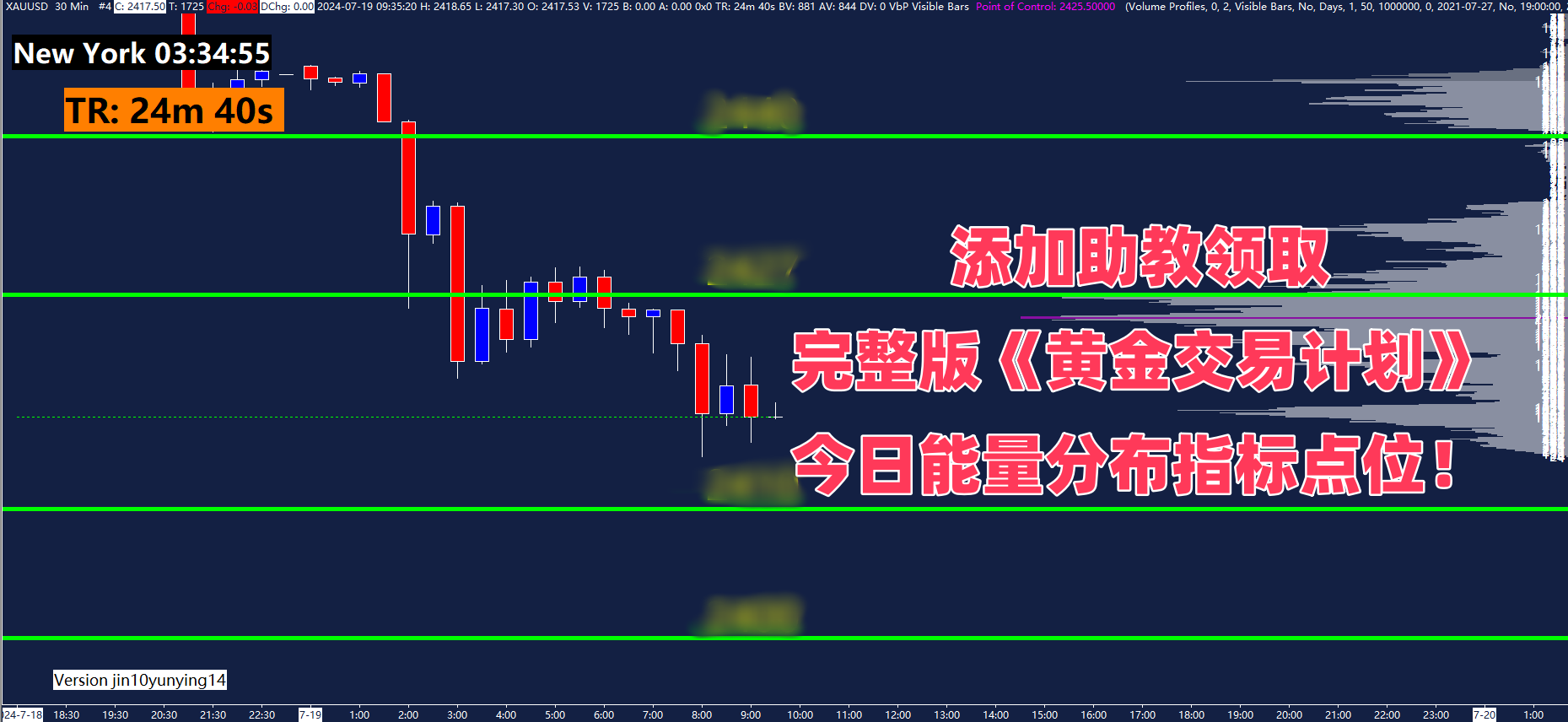 加拿大新总理卡尼首次访法 与马克龙会谈