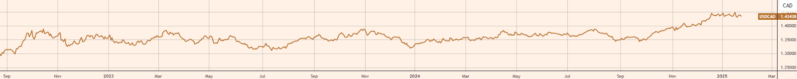 VIKING GLOBAL INVESTORS LP 增持 ALPHABET INC 股票至 370 万股。