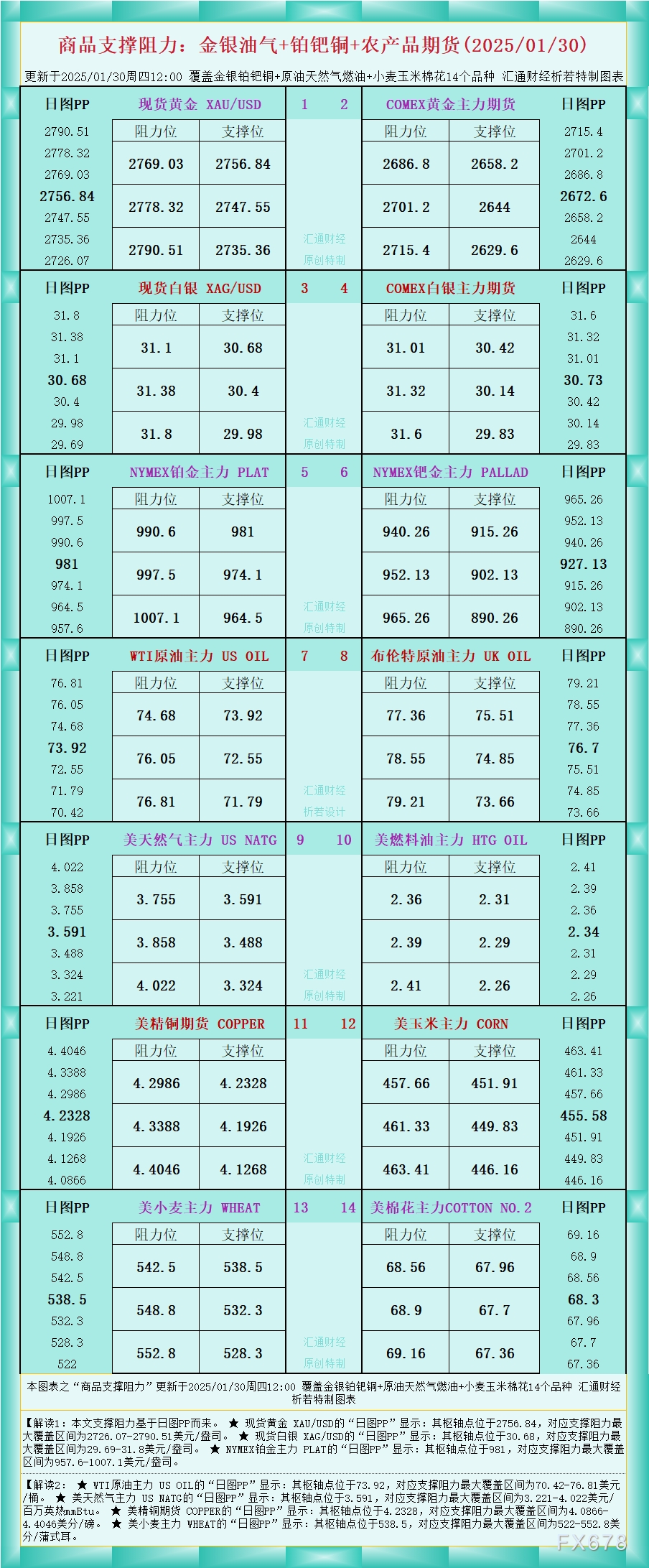 腾讯(00700)回应微信接入DeepSeek 生态扩容将催生哪些投资机遇？