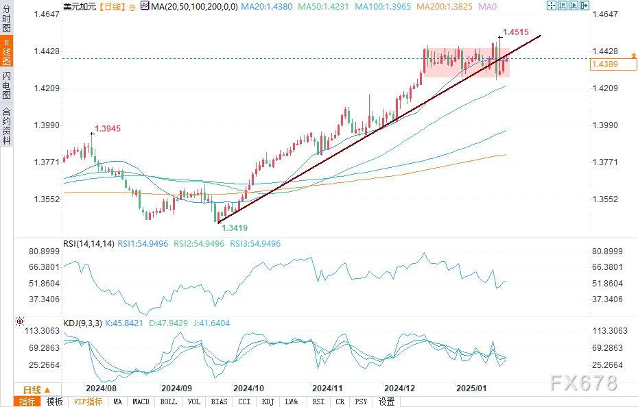 Redding Ridge Asset Management（RRAM）即将收购Irradiant Partners，这意味着作为另类资管巨头阿波罗（APO）的附属公司，RRAM将增加110亿美元贷款抵押债券（CLO）资产。