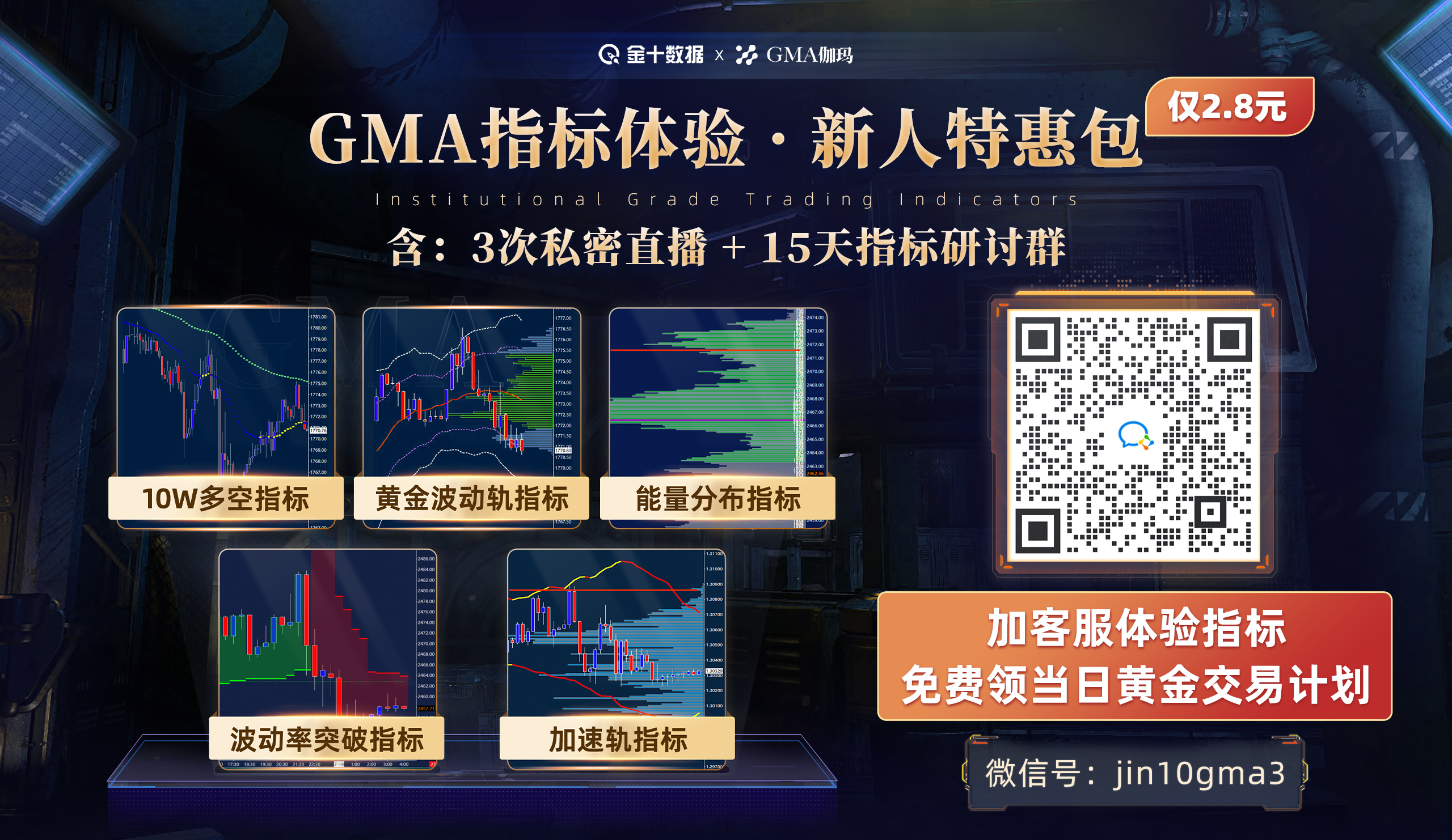 瑞士企业信心指数下滑