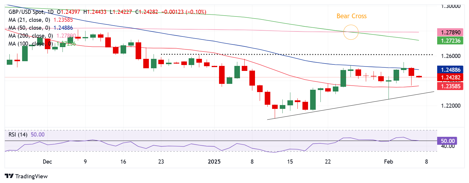 富时 A50 期指连续夜盘收跌 0.37%报 13326.000 点。