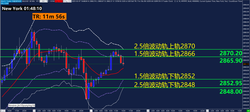 日经225最新动态