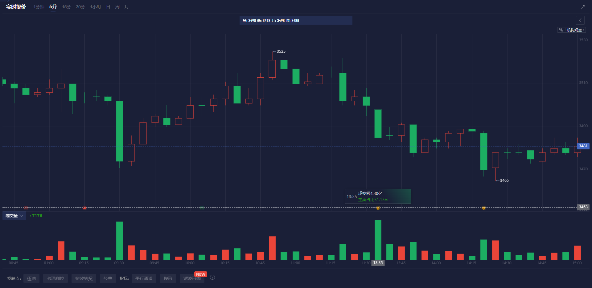 英伟达（NVDA.O）CEO 黄仁勋透露新型以太网芯片将于2025年下半年问世