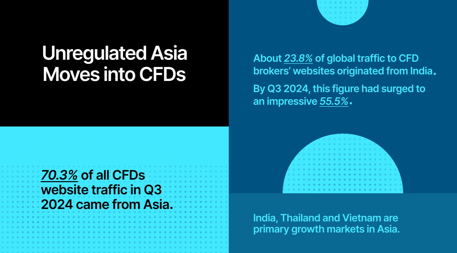 澳大利亚S&P/ASX200指数于3月21日（周五）开盘小幅下滑5.10点，跌幅为0.06%，最新报7913.80点