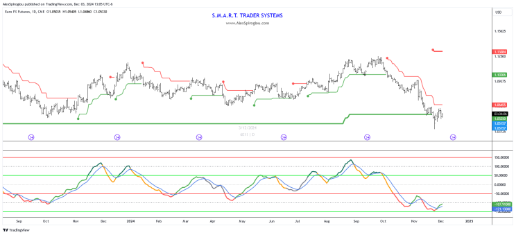 中国视觉特效服务商数智云库(DCR.US)赴美IPO 定价4-6美元/股