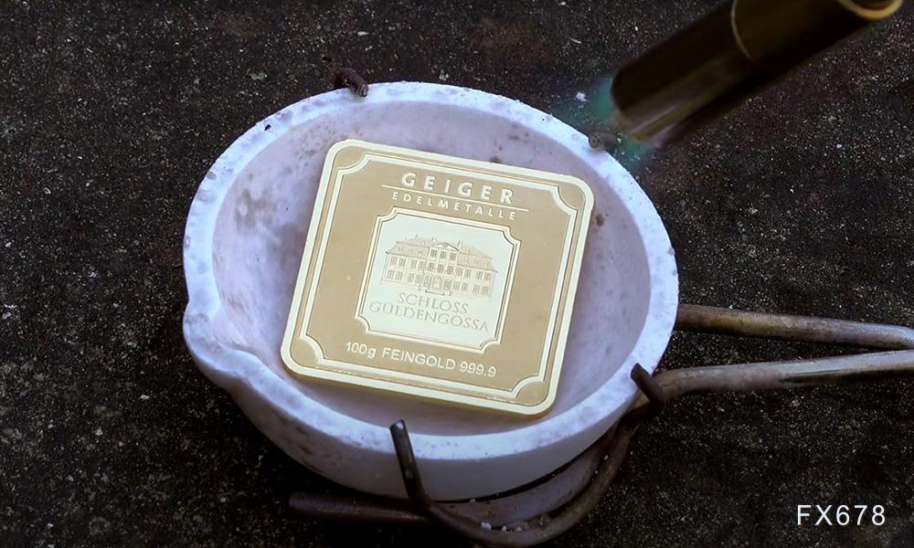 现货黄金