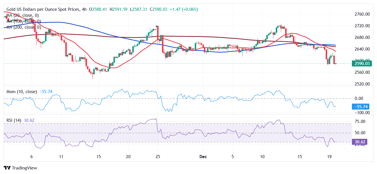 调查：约80%日本企业预测2025/26财年美日汇率维持在140-150区间;
