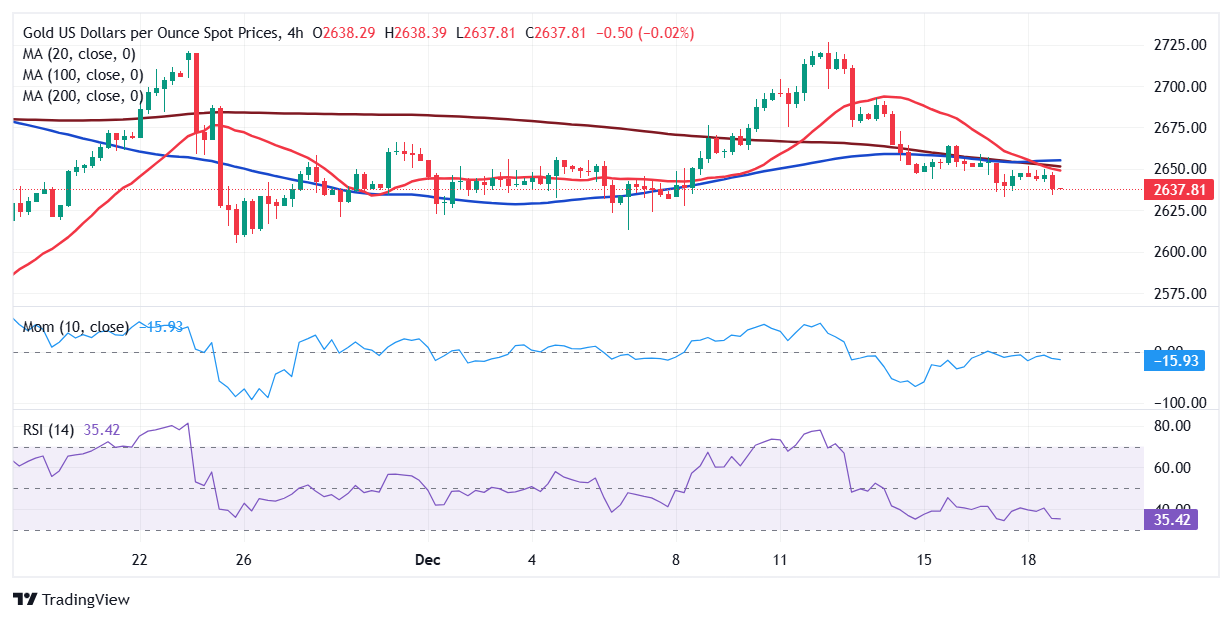 美光股价盘后上涨 5.1%，因之前发布的第三财季营收展望高于预期。