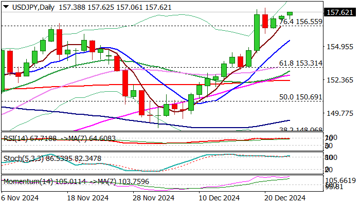 Nymex
