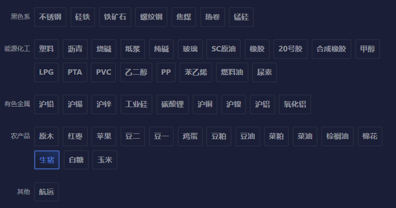 美联储沃勒：我们尚未达到目标，储备余额仍超3万亿美元