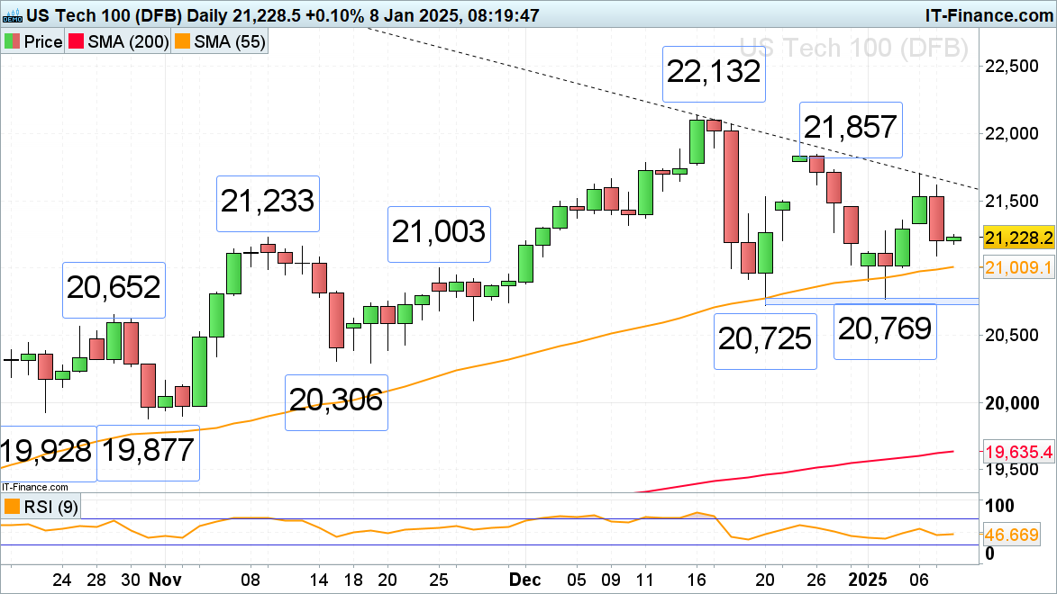 德国12个月期票据拍卖结果：规模10.3亿欧元，平均收益率2.102%