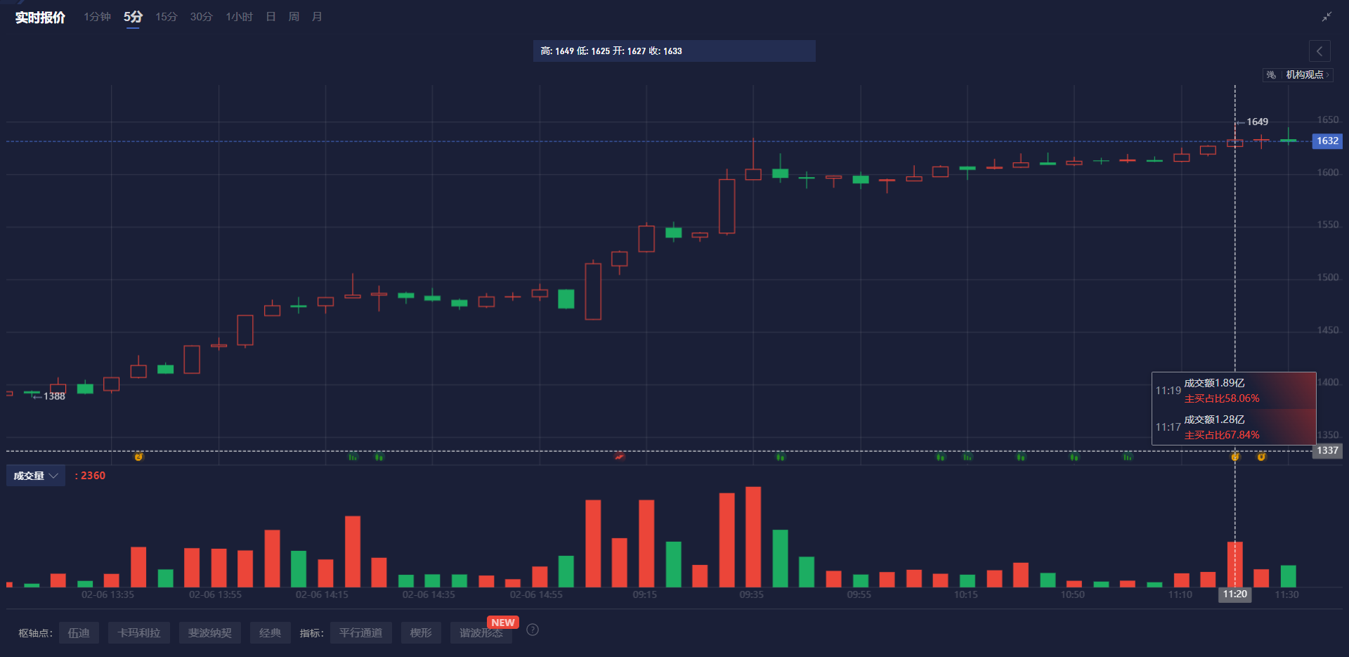 DeepSeek崛起成催化剂，中国股市或重获资金青睐